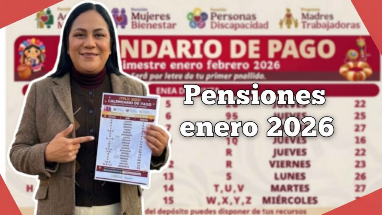 Pensiones enero 2026: calendario oficial y fechas de cobro confirmadas