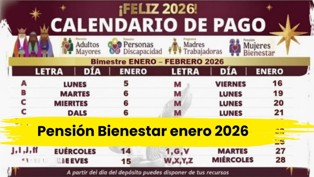 Pensión Bienestar enero 2026: calendario oficial de pagos para adultos mayores